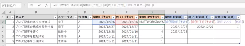 NETWORKDAYS関数を利用したタスク管理表