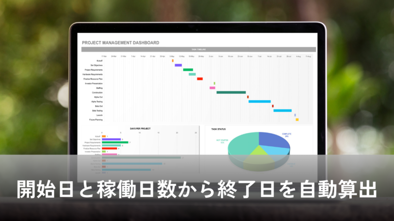 開始日と稼働日数から終了日を自動算出